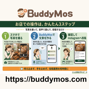 BuddyMos操作方法